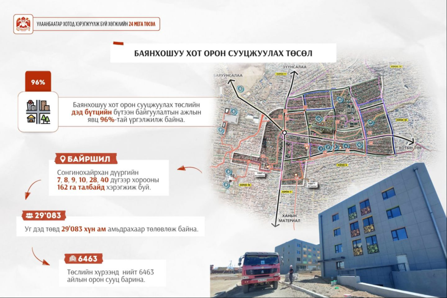 “Хермес” худалдааны төвийн нүхэн гарцыг Монгол Улсад анх удаа түлхэж оруулах технологиор барьж байна.